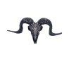 Baphomet's Veneration
