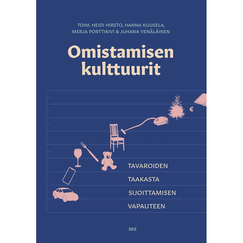 Omistamisen kulttuurit